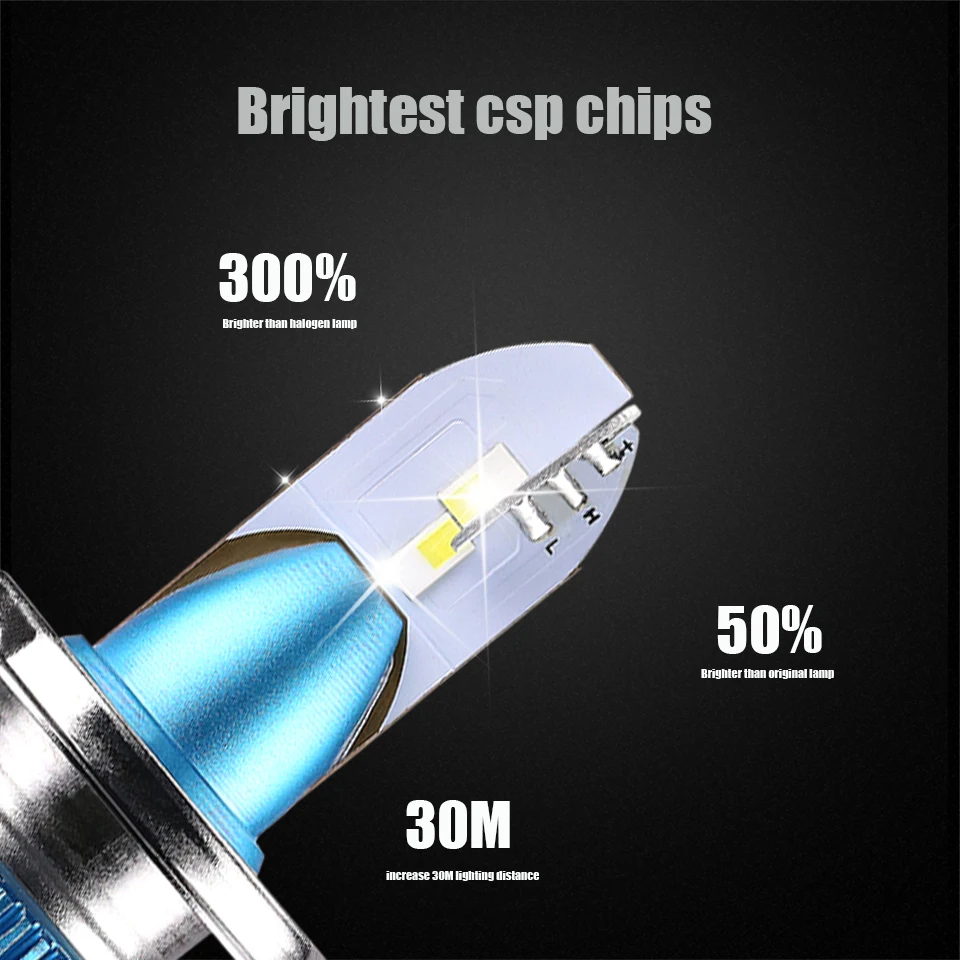 NLpearl 2x Mi2 50 Вт 8000LM 6000K лампы для передних фар H7 H4 светодиодные H3 H1 9005/HB3 9006/HB4 H8 H9 H11