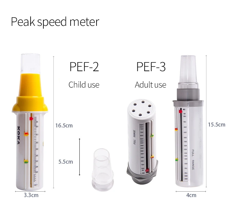 Для взрослых и детей, измеритель пиковой скорости легочной функции, измерение активности легких, выдох, измеритель скорости потока, мониторинг астмы