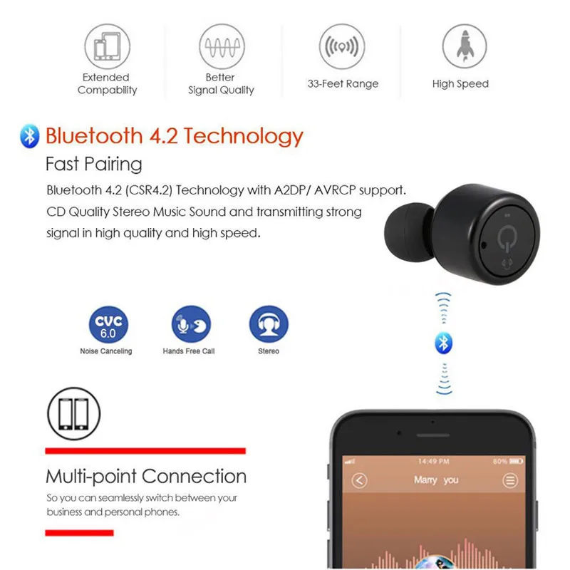 X1T миниатюрные портативные беспроводные наушники CSR4.2 Bluetooth Hi Fi вкладыши