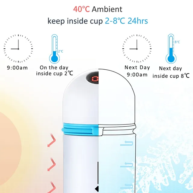 High Quality Mini Fridge Insulin Cooler Bag Vaccine Cooler Cup Smart Display Medicine Storage Box Mini Refrigerator
