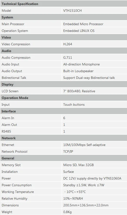 VTH1510CH Specification