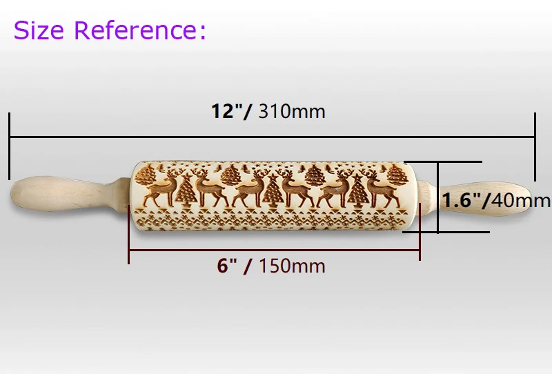 Size b2