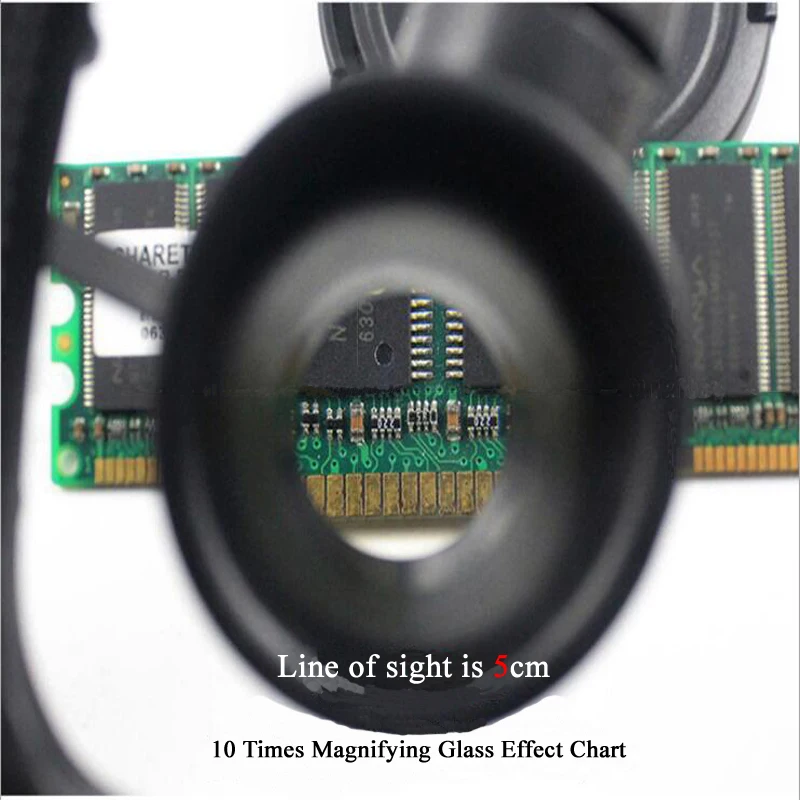 Стекло es лупа, оголовье Замена увеличительное стекло, 10X 15X 20X 25X увеличительные защитные очки стекло, третьей стороны светодиодные лампы лупы