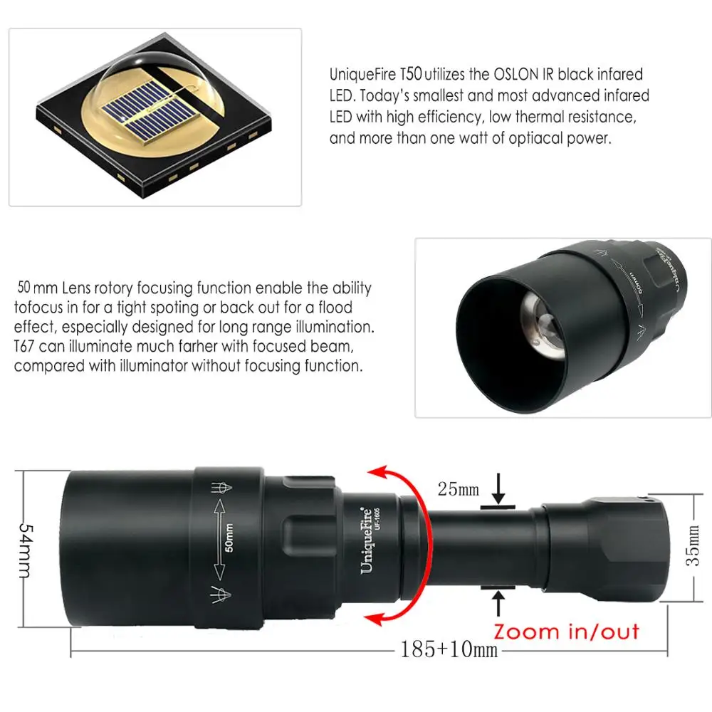 UniqueFire 1605 USB Перезаряжаемый T50 IR 940nm светодиодный светильник-вспышка инфракрасный светильник 50 мм выпуклая линза ночное видение фокусировка регулируемый фонарь
