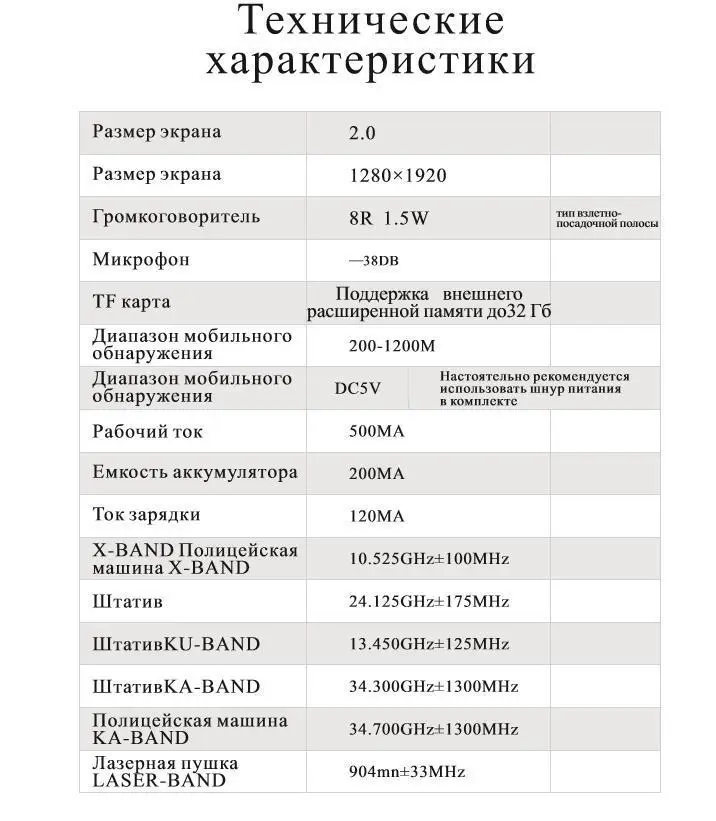 Только для российского рынка 170 градусов 2," Автомобильный видеорегистратор e-dog VGR-B Лазерный Радар полный диапазон детектор DVR камера контроль скорости 3 в 1