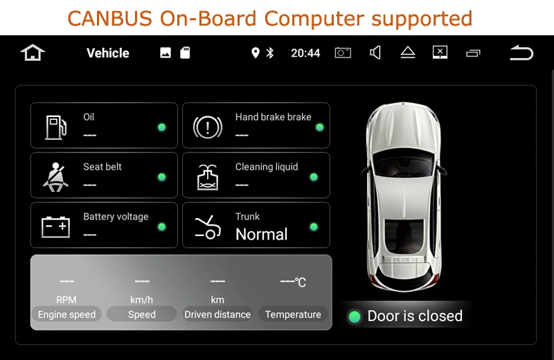 CANBUS