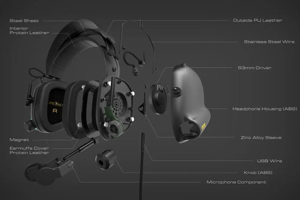  Game Headset Tactical Master - 008 Immersive Gaming Headset with Virtual 7.1 Surround Sound Game He