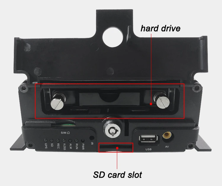 LSZ Прямая точка ahd 720p Мегапиксельная 4g gps mdvr широкое напряжение dc8v-36v большой грузовик/инженерный грузовик/частный автомобиль/грузовик