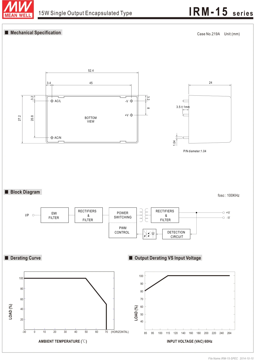 Бренд MEAN WELL представляет IRM-15-5 5V 3A meanwell IRM-15 5V напряжение 15 Ватт, Выход инкапсулированный Тип