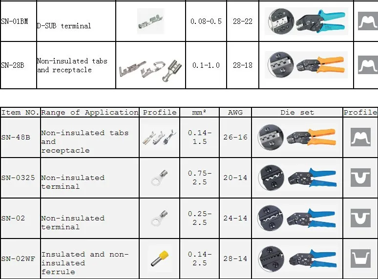 1 шт. SN-02WF Мини Европейский стиль обжимные плоскогубцы 0,14-2,5 мм2 AWG28-14 зажимы-клеммы инструменты бренд