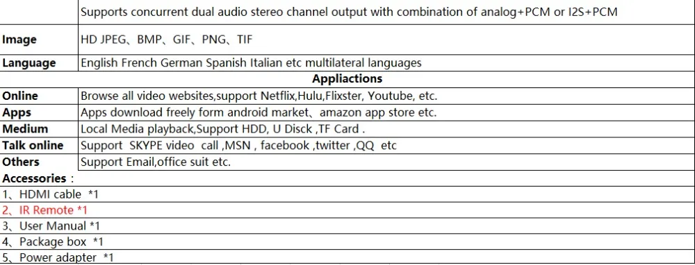 HK1 плюс ТВ приставка 4G 32G/64G Amlogic S905X2 четырехъядерный Android 9,0 Мини ПК HDMI AV выход USB3.0 RJ45 Bluetooth 4,0 мини настольный