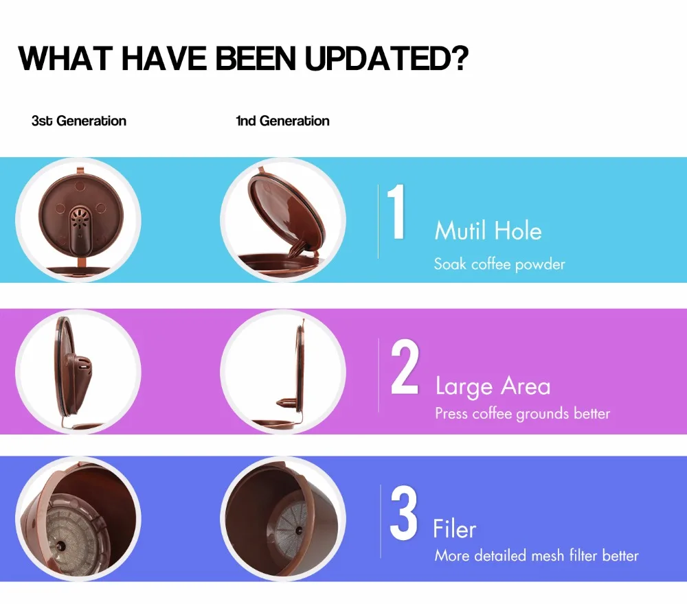 Icafilasмногоразовые 3 шт./пакет 3rd Dolci кофейные капсулы для dolce gusto nescafe многоразовые