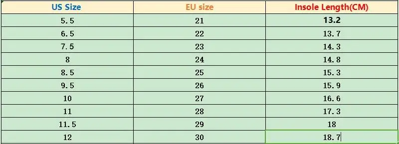SIZE