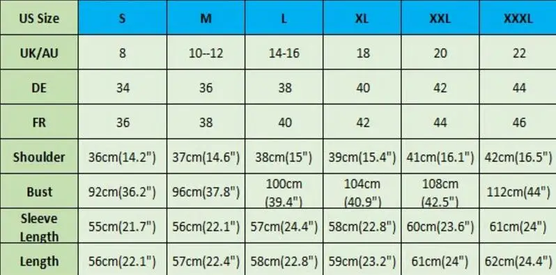 QQ20170505152038