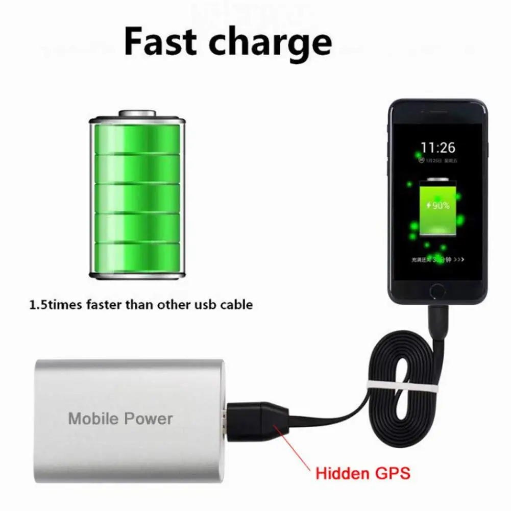 USB кабель локатор кабель для передачи данных 2 в 1 локатор 1 м GIM ответ монитор USB локатор кабель голосового отслеживания шнур