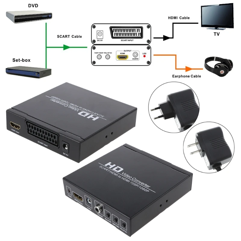 BGEKTOTH SCART+ HDMI в HDMI HD видео конвертер 720P 1080P 3,5 мм коаксиальный аудио выход