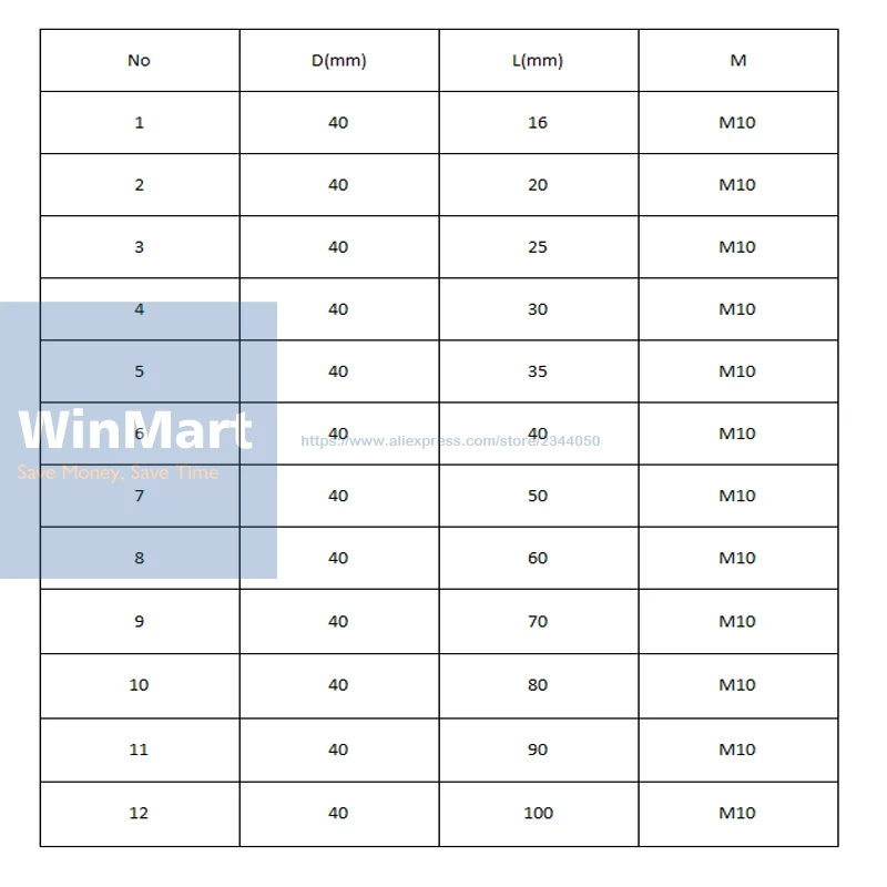 Партиями по 6 шт./лот M10* 40 мм M8* 15, 20, 25 30 35 50 70 наружная резьба семь головка звездообразная звезда рукоятка зажима вывинчивающейся головки