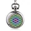 Fashion Silver Stainless Steel Tree Of Life Chain Luminous Pocket Watch Necklace Women Jewelry Glowing Pendant Chain ► Photo 3/6