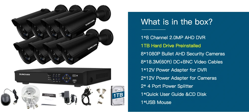 8CH 1TB