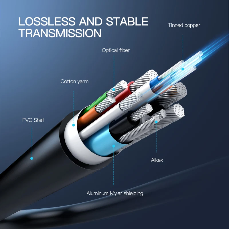  UGREEN HDMI 2.0 Cable 4K 60Hz Fiber Optic HDMI Cable 2.0 HDR for HD TV Box Projector PS4 Cable HDMI