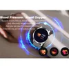 Smart Electronics