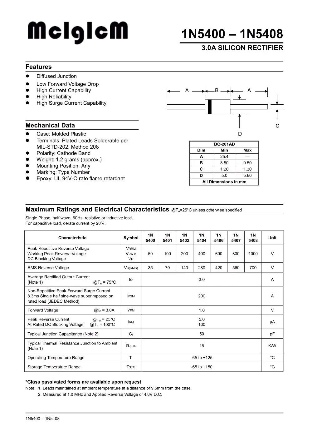 MCIGICM 20 штук 3.0A кремния 5408 с выпрямительным диодом 3A 1000V DO-27 1N5408