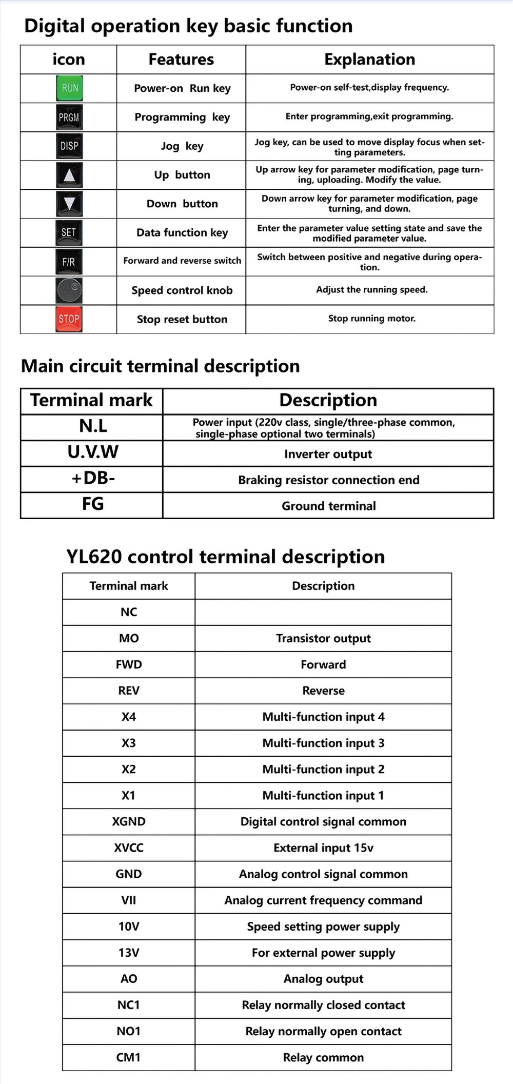 220 В VFD 1.5kw 2.2kw однофазный преобразователь VFD AC инвертор, Частотный преобразователь с переменной частотой привода с чпу контроль скорости двигателя