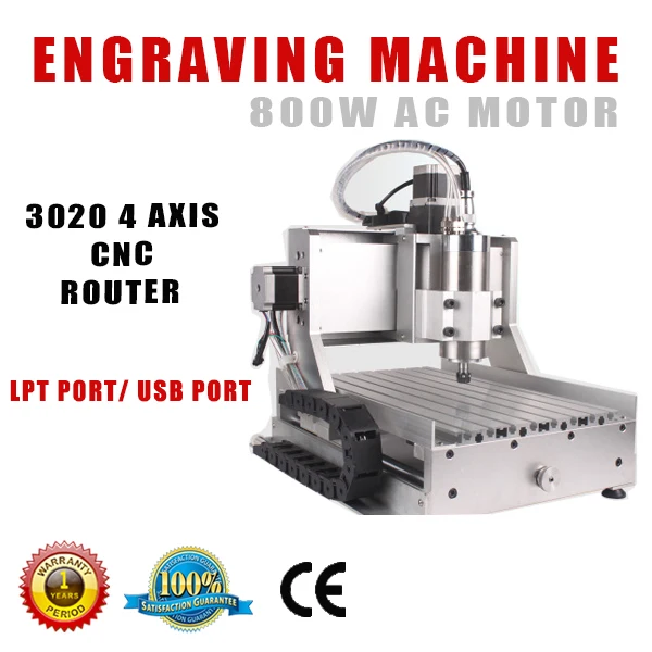 China mini metal cnc lowest price router for sale | Инструменты