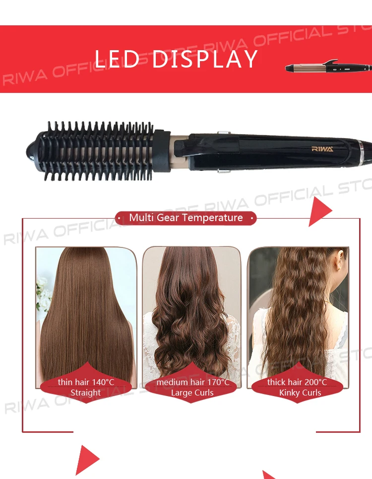 Cheap Curling Irons