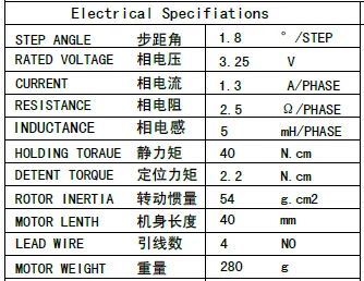 4013 spec