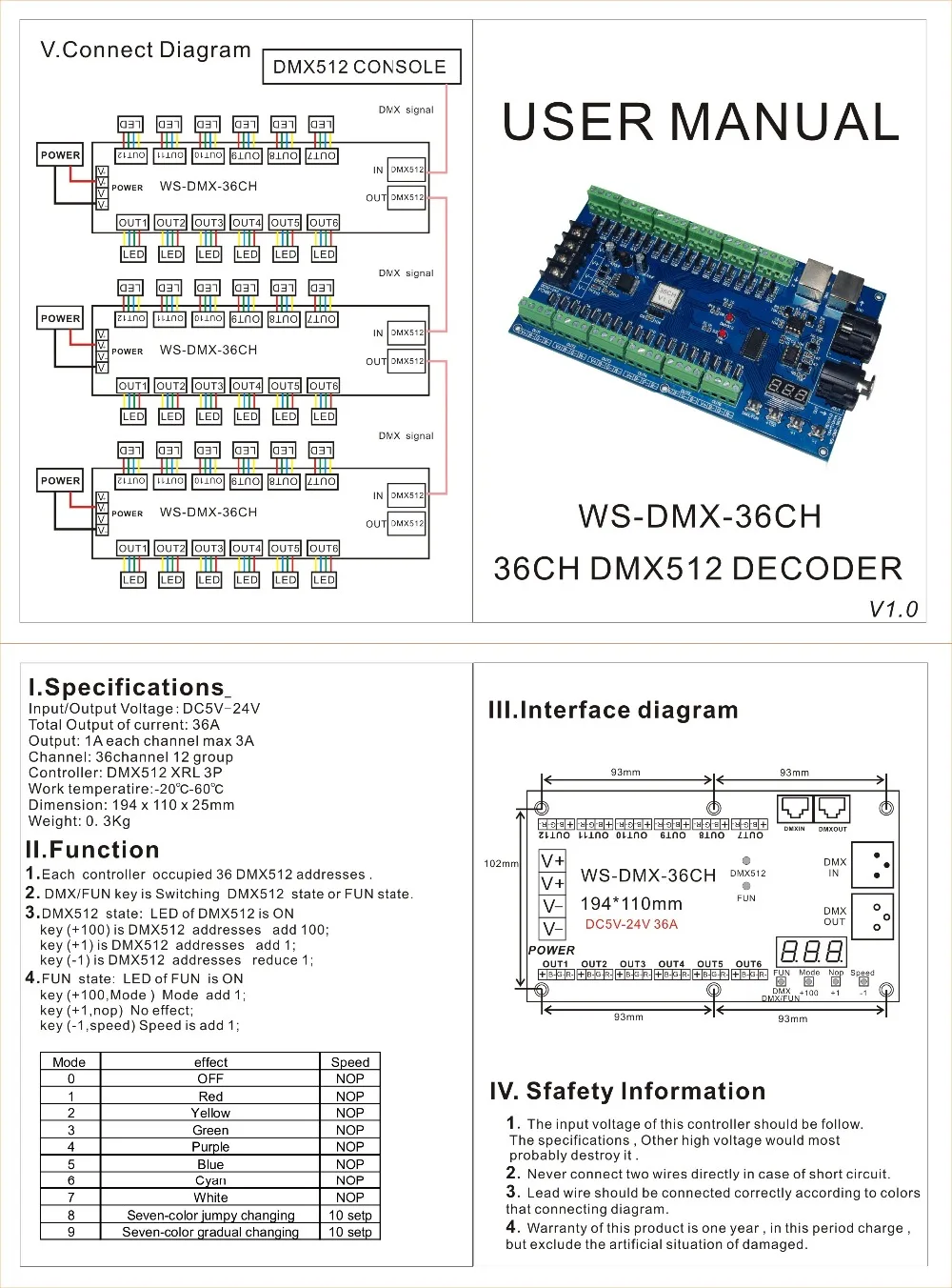 3 шт Бесплатная доставка 36 канала DMX512 RGB контроллер есть цифровой дисплей 11 группах rgb 36ch DMX512 декодер DC5-24V вход