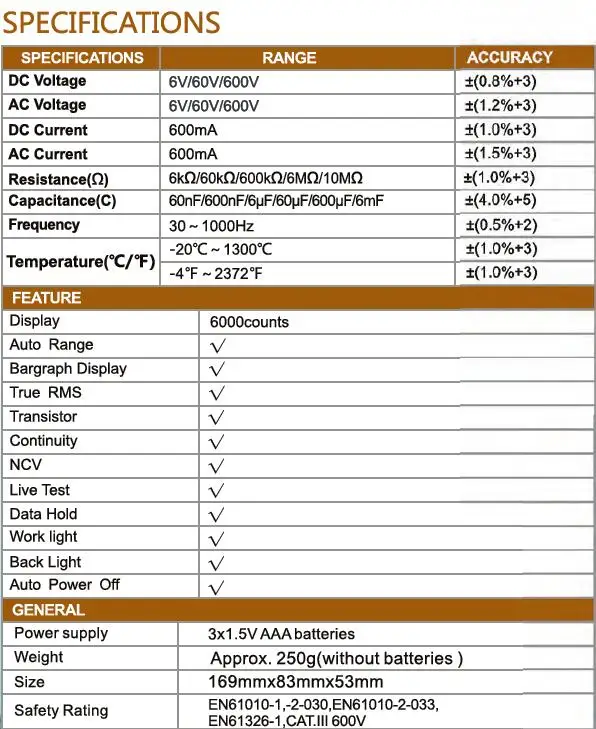 PM8248S умный полностью автоматический Профессиональный цифровой мультиметр Вольтметр с NCV Частотный барграф температура транзистор тест