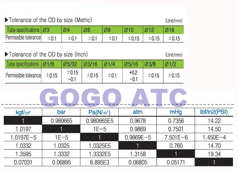 QQ20181122095335