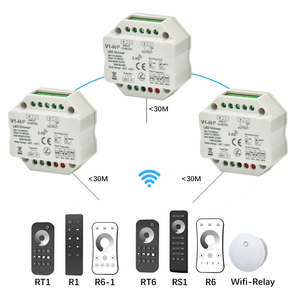 Светодиодный диммер 12 В 24 В ШИМ 2,4 г ШИМ Беспроводной Частотный регулируемый пульт дистанционного управления 36 в 48 в умный wifi-контроллер для одного цвета светодиодный