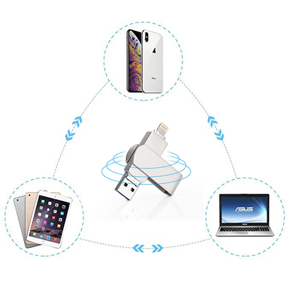 3 в 1 флеш-накопитель 128 ГБ, USB 3,0 карта памяти, флеш-накопитель, совместимый с iPhone, iPad, iPod, iOS/Android телефон и ПК