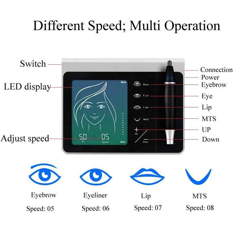 Цифровой Перманентный макияж тату машина комплект, профессиональное устройство для татуажа комплект Siwss двигатель татуировки источник питания для бровей губ