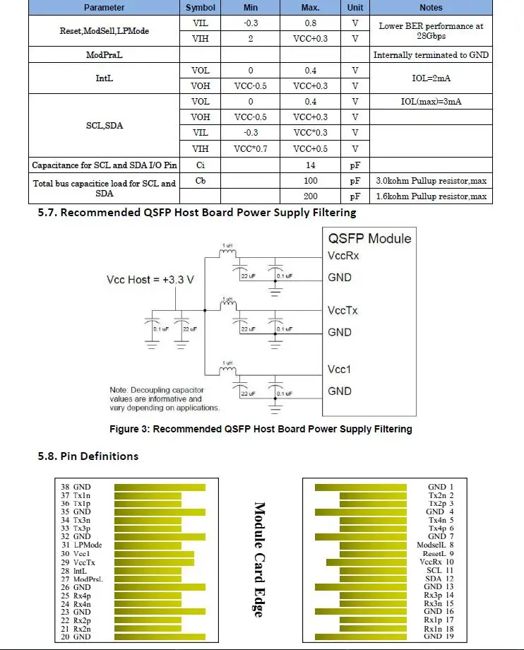 56G QSFP+ (5)