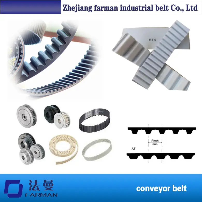 Endless/Seamless Timing Belt,Pu/Rubber Timing Belt