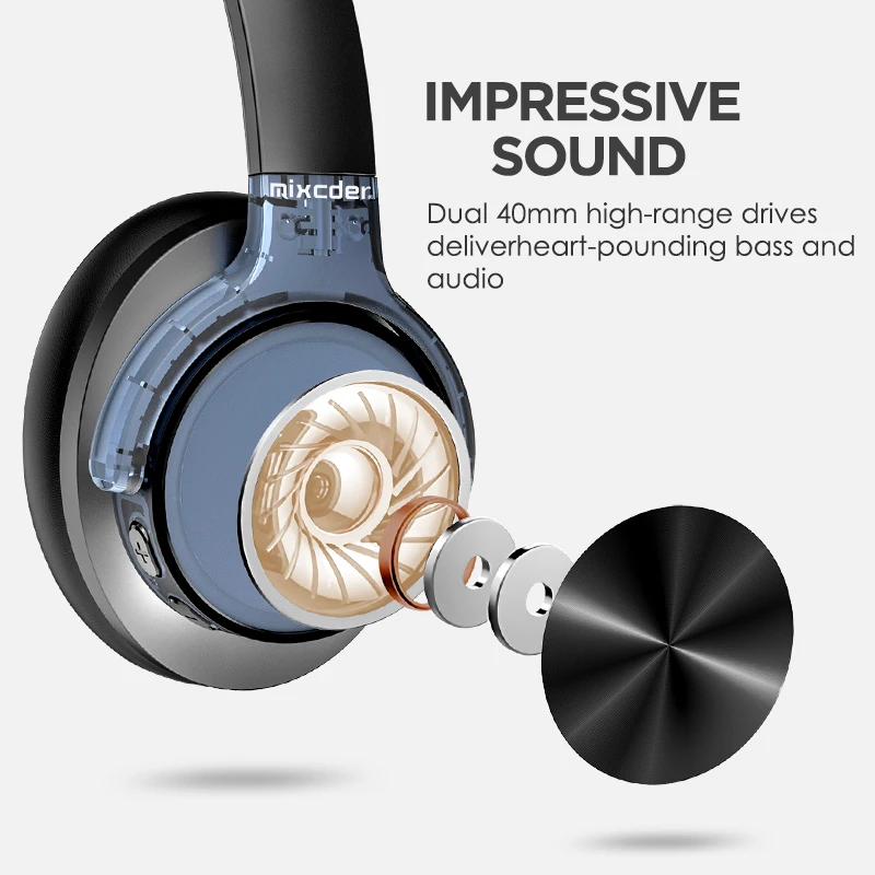Mixcder E9 Active Noise Cancelling Wireless Headphones Over ear Bluetooth Headset with HiFi Deep Bass 3d Stereo Audio Jack