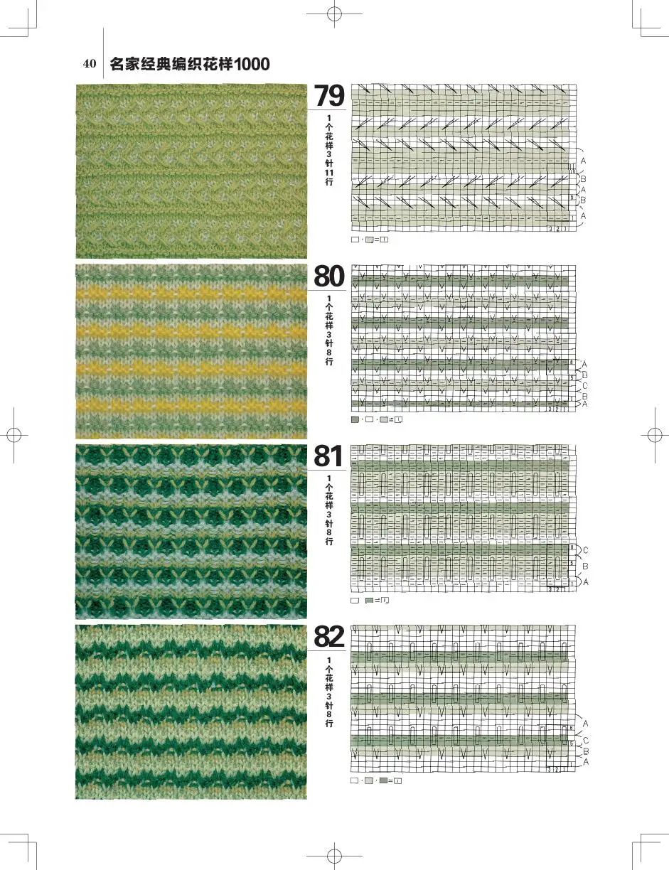 Вязаный свитер учебная книга свитер вязание 1000 различных шаблон книга/подключил нужно и иглы умения учебник