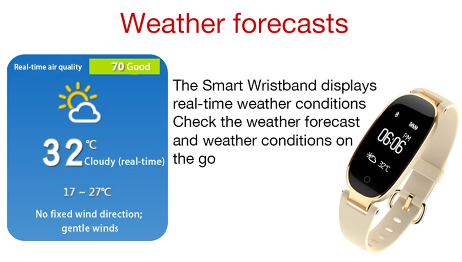 Smart watch information (5)