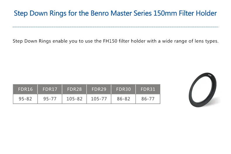 Adapter Ring For Filter 01
