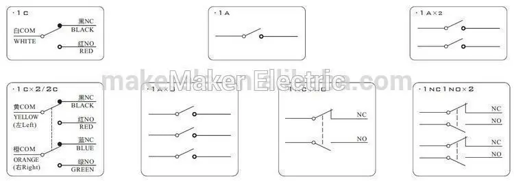 aeProduct.getSubject()