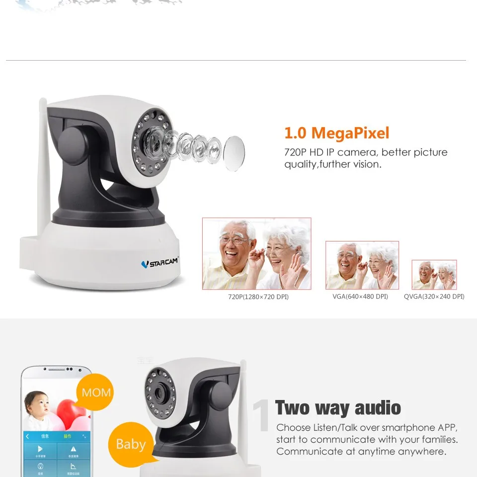 dahua camera 7