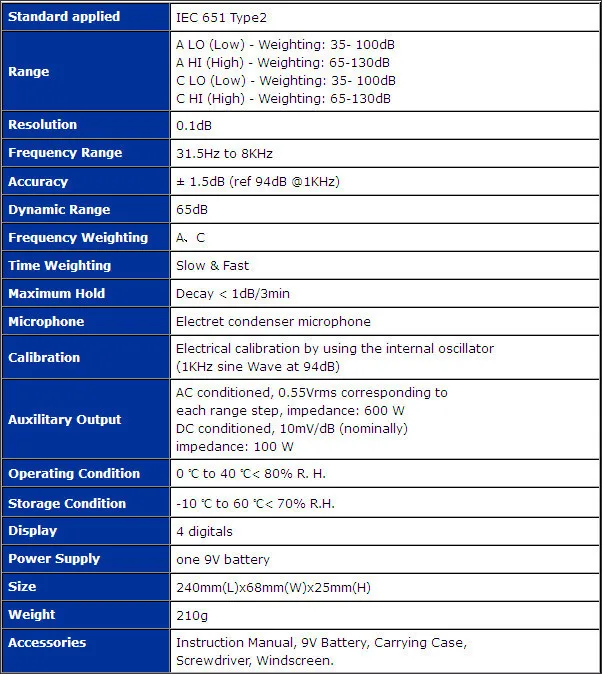 TES-1351B цифровой измеритель уровня звука 31,5 Гц до 8 кГц TES1351B