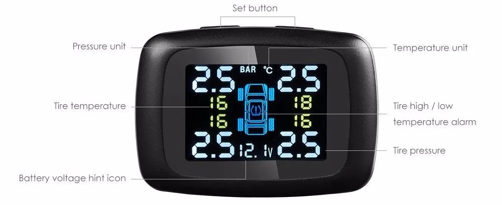 Tyre Pressure Monitoring System T
