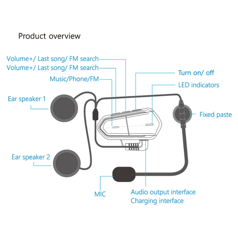 Bluetooth гарнитура Baofeng для мотоциклетного шлема|Рации| |