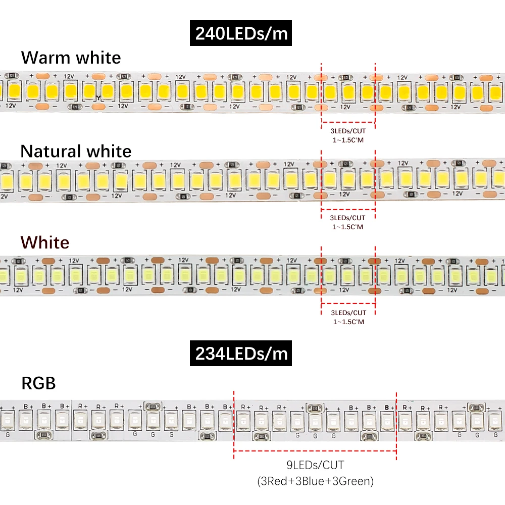 DC12V Светодиодная лента 2835 SMD 240 светодиодный s/m 5 м/лот высокая яркость IP20 светодиодный гибкий светильник RGB, натуральный белый, теплый белый, белый