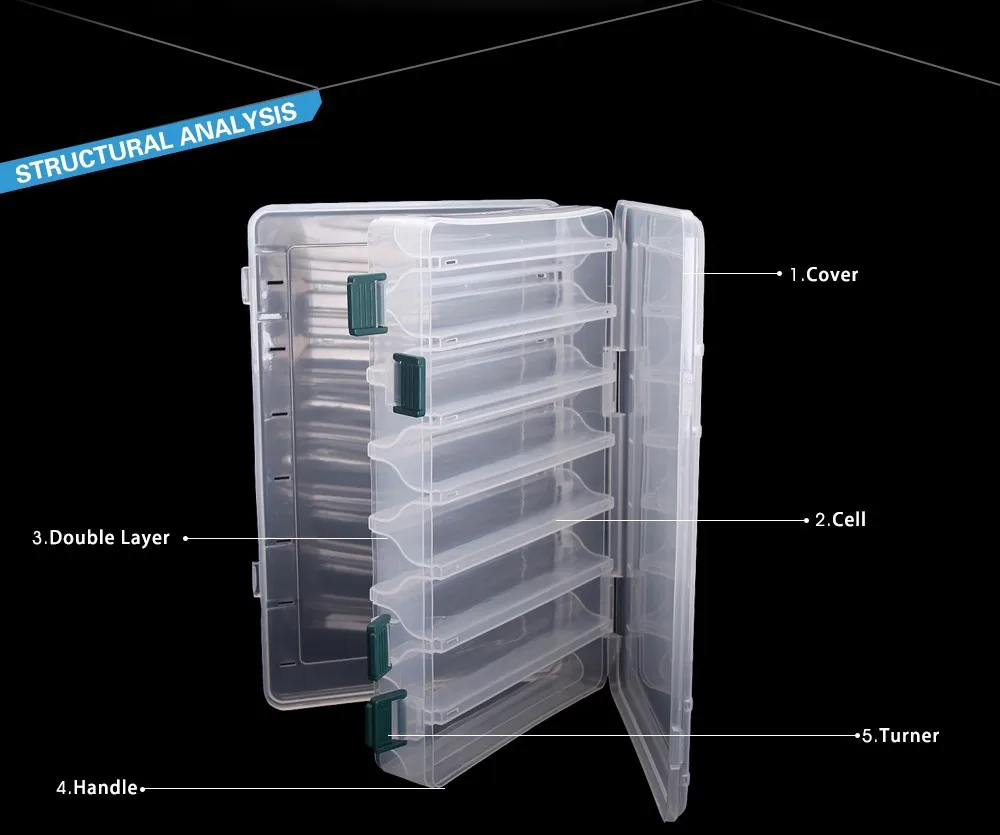 TSURINOYA для рыбалки коробка 27x18x4,7 см два яруса из пластика коробка для рыболовных приманок Pesca принадлежность для наживки Аксессуар Чехол для рыбалки на карпа, коробка для рыболовной снасти