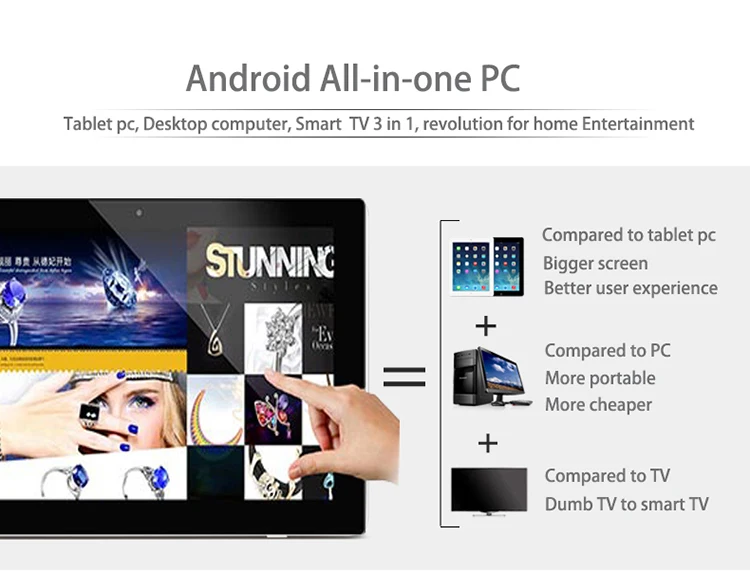 Tudo em um Polegada Intel Core Quad Multi-touch Painel pc 21.5 I7-4790 11 multi-touch tudo em um painel pc